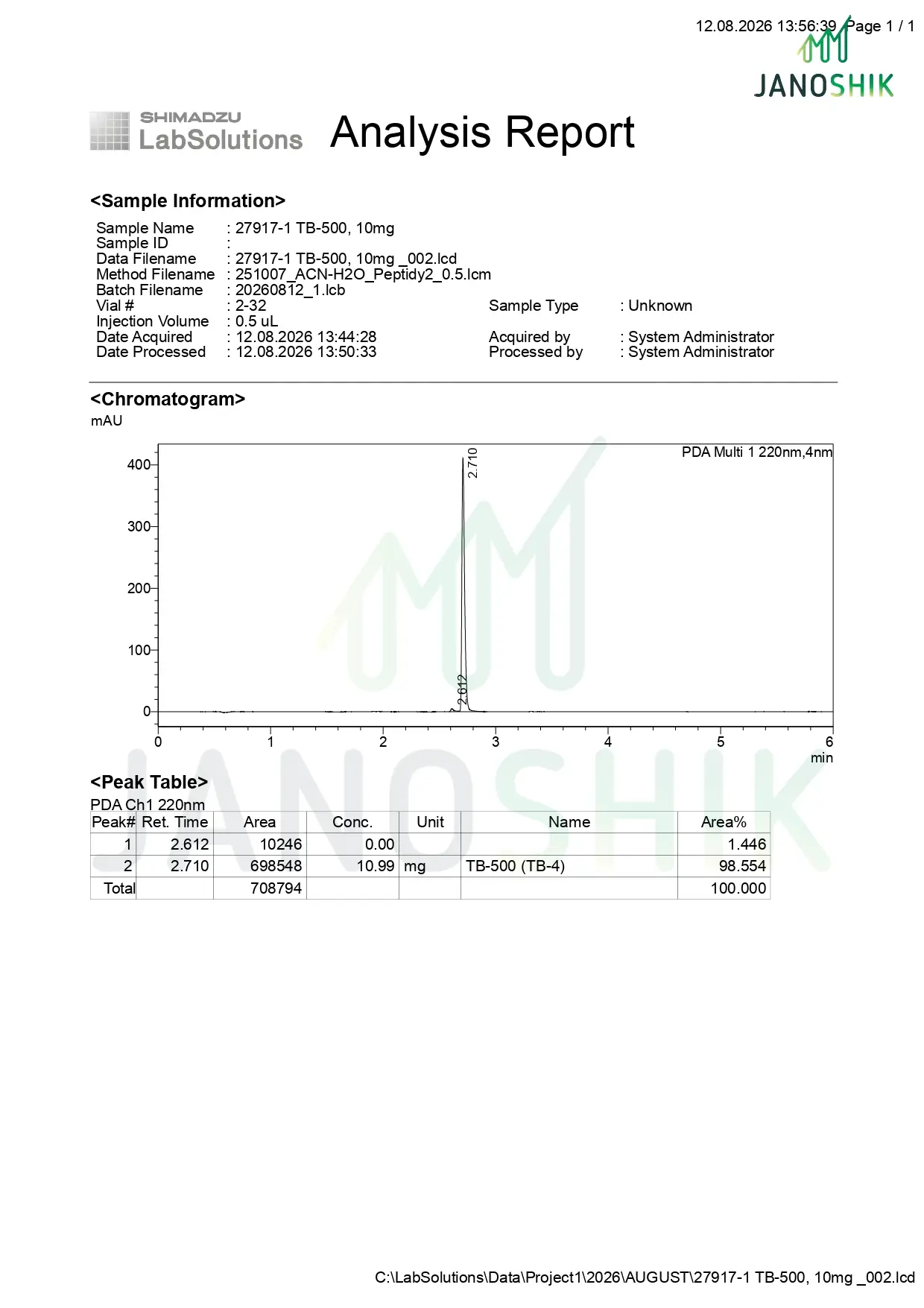 TB-500 – 10mg COA page 2